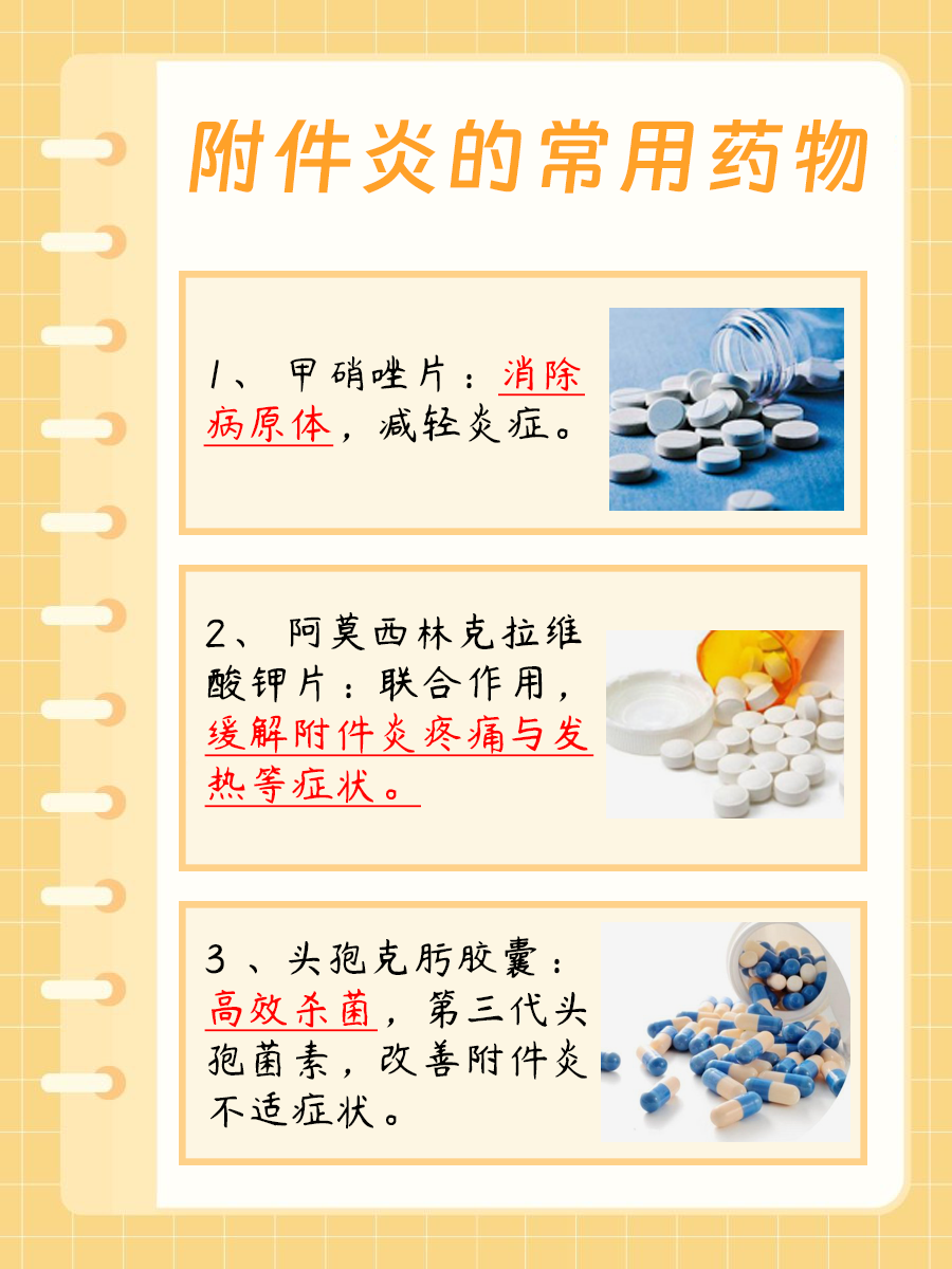 治疗附件炎，有最好最快彻底治疗好的药物吗？