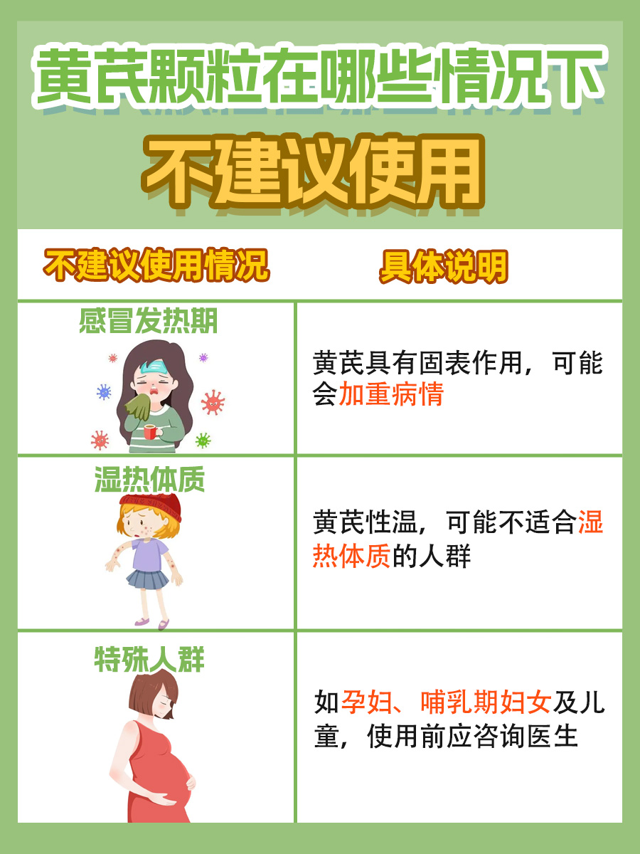 黄芪颗粒副作用大？如何安全使用