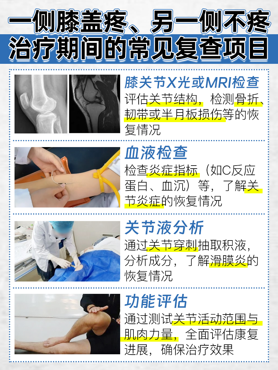 膝盖“偏爱”疼,不容忽视!