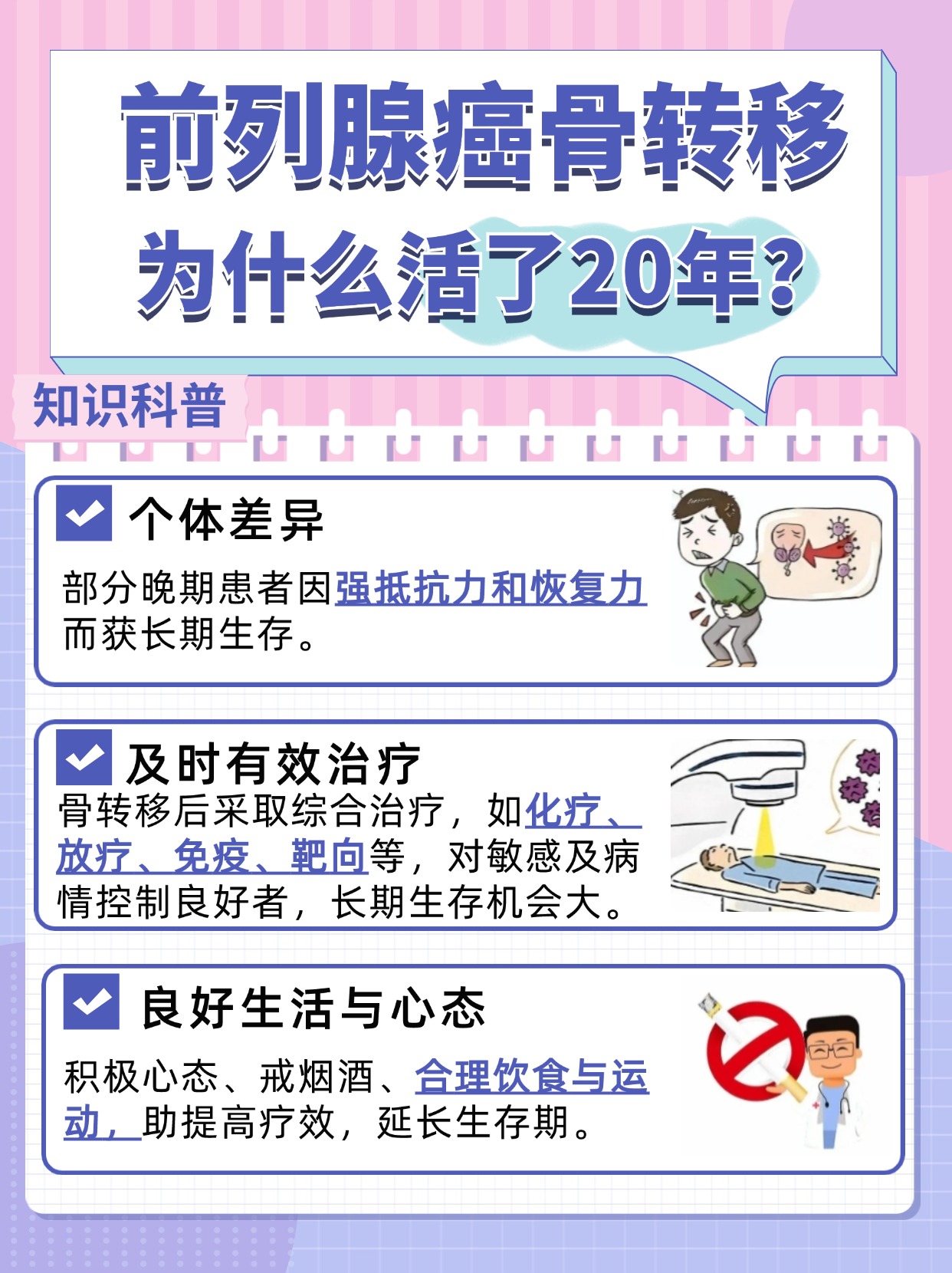 揭秘！前列腺癌骨转移活了20年的原因