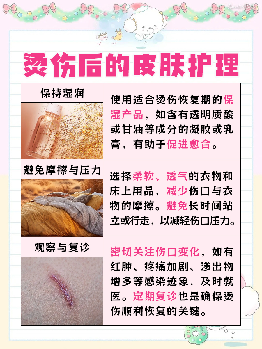 烫伤能涂红霉素软膏吗?快速解答!