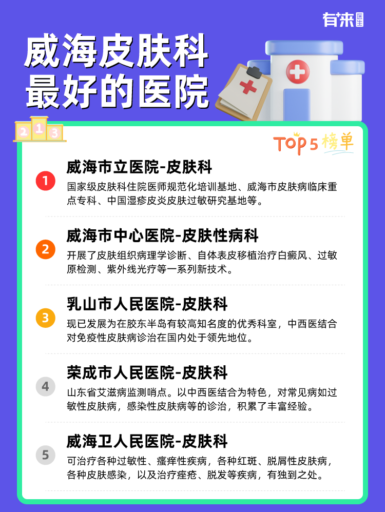 威海皮肤科比较好的医院