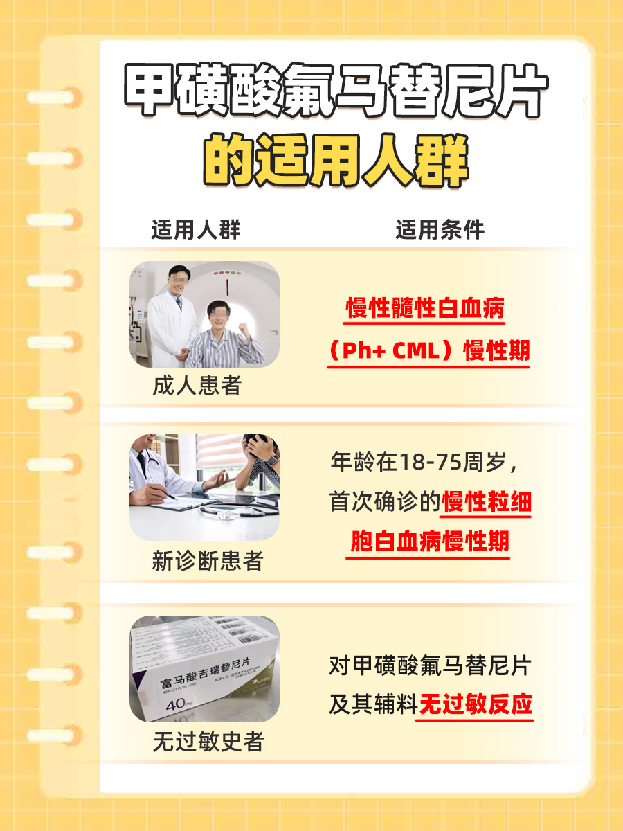 甲磺酸氟马替尼片吃几年能停药？你知道吗