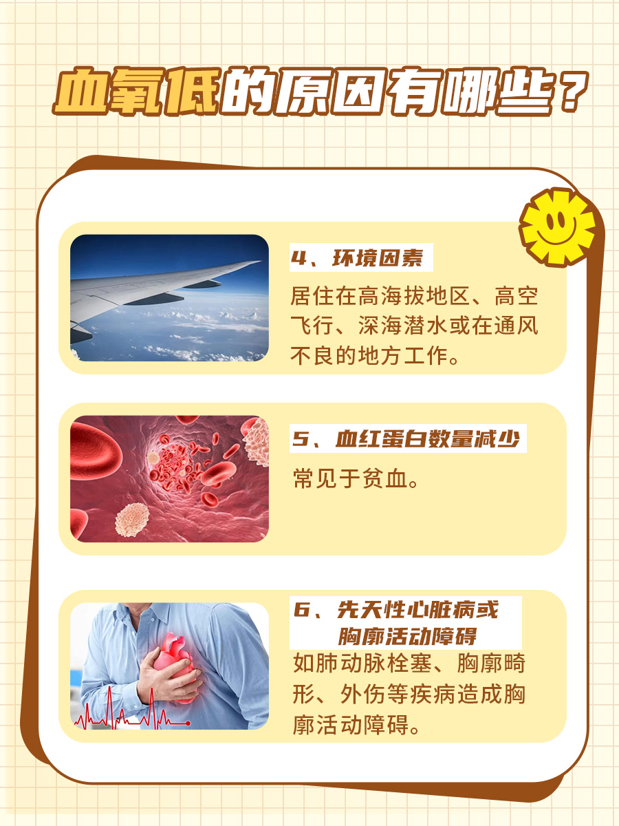 揭秘血氧与血糖：两者有何不同？