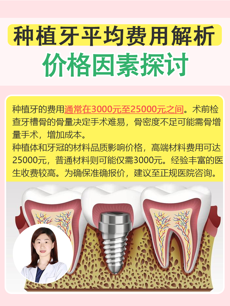 种植牙平均费用解析，价格因素探讨