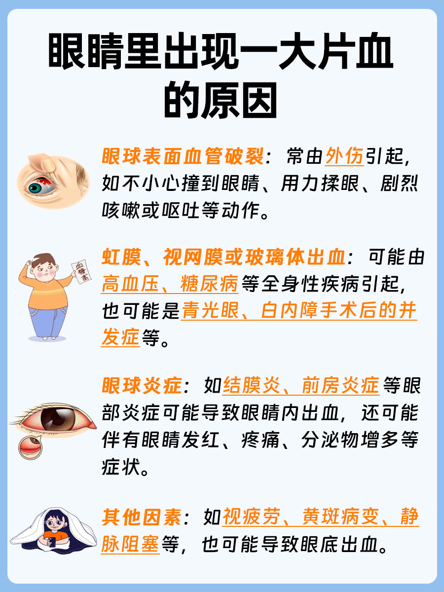 眼中惊现大片血斑，原因何在？