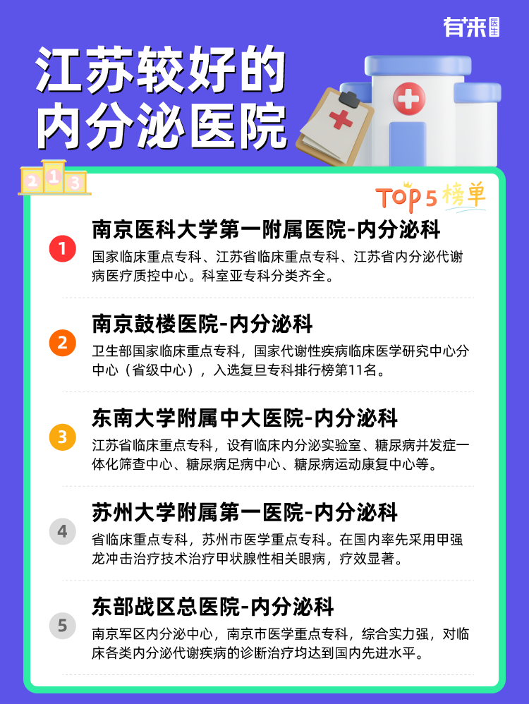 江苏较好的内分泌医院