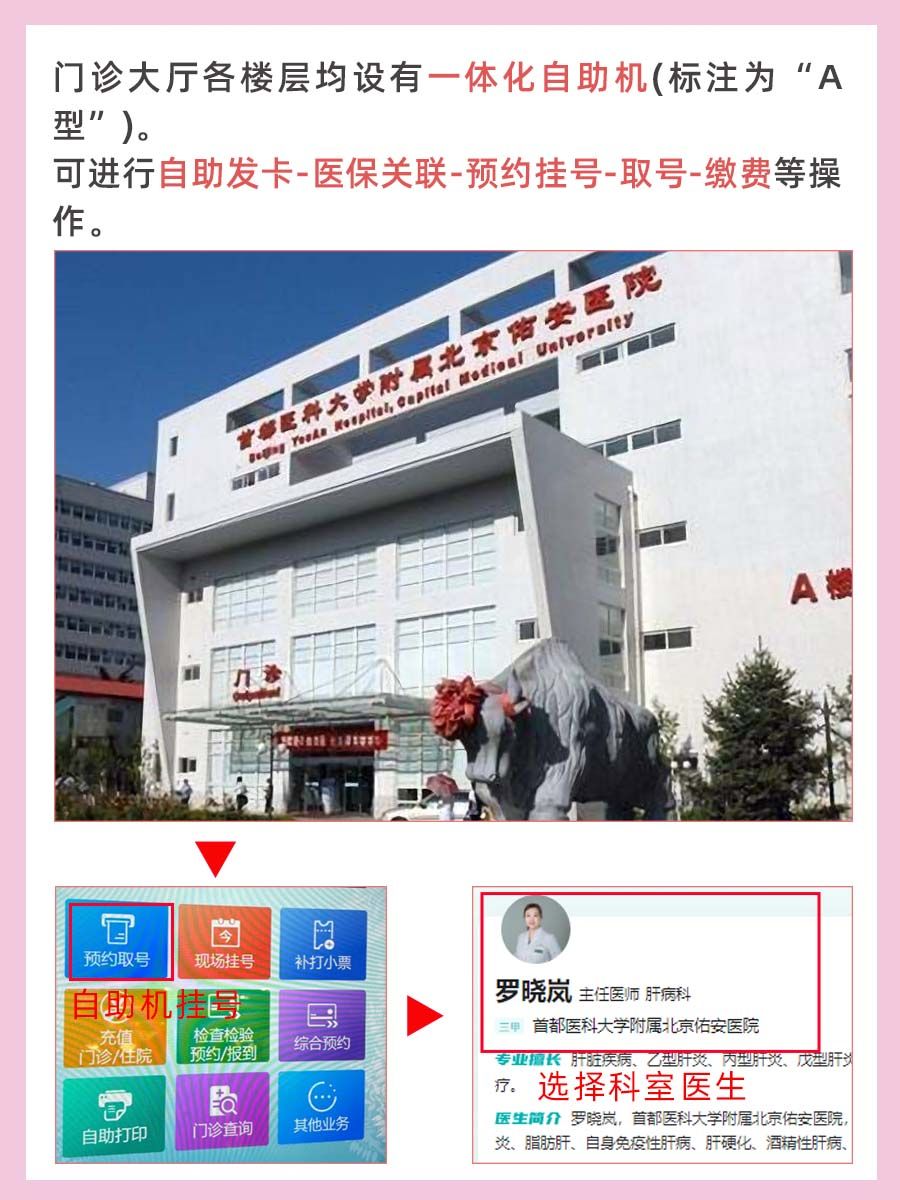 北京佑安医院罗晓岚医生怎么样？怎么挂号？