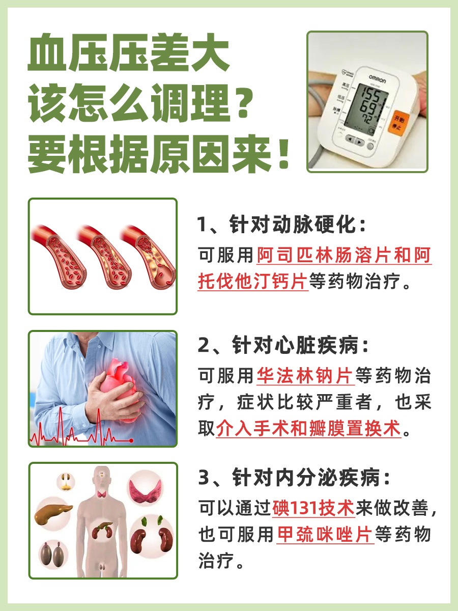 血压压差大不要急，原因和调理方法都在这里