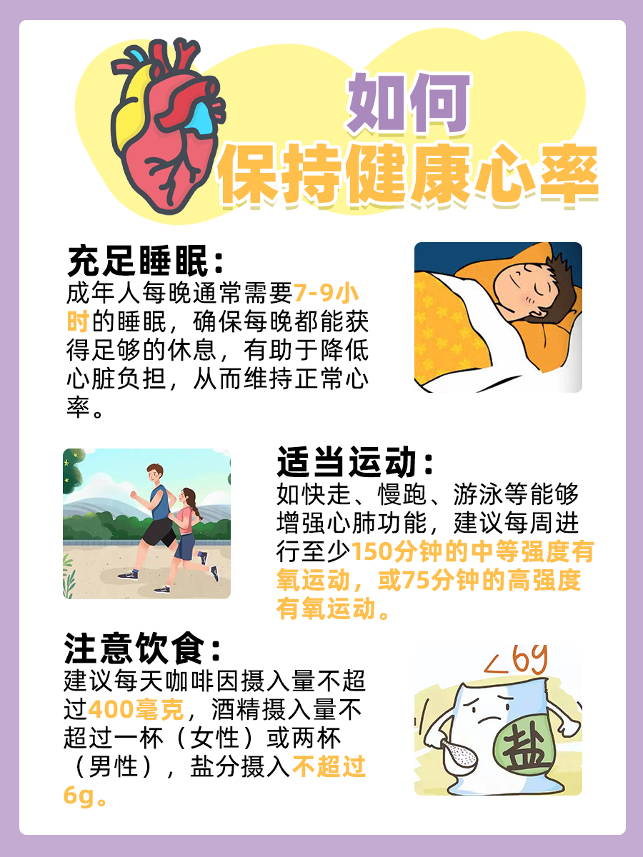 心率的缩写是什么，这里有答案