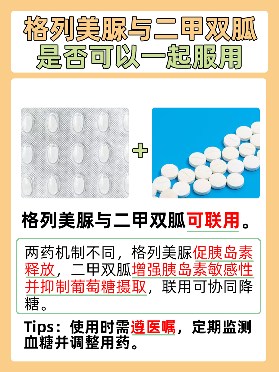 专家解读：格列美脲与二甲双胍是否可以联合用药