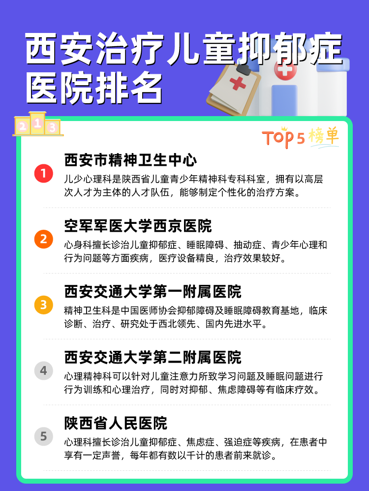 西安治疗儿童抑郁症医院排名