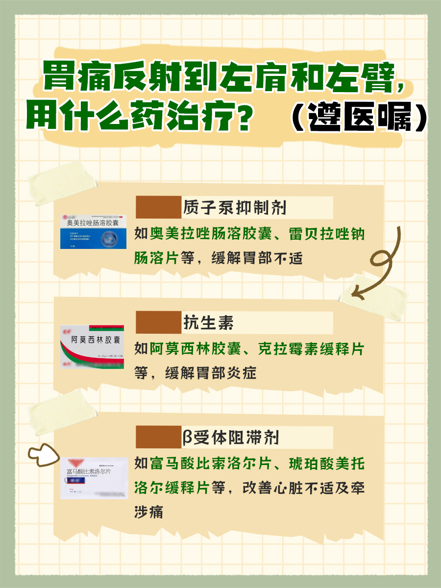 胃痛为何会“牵连”到左肩、左臂？真相在这里！