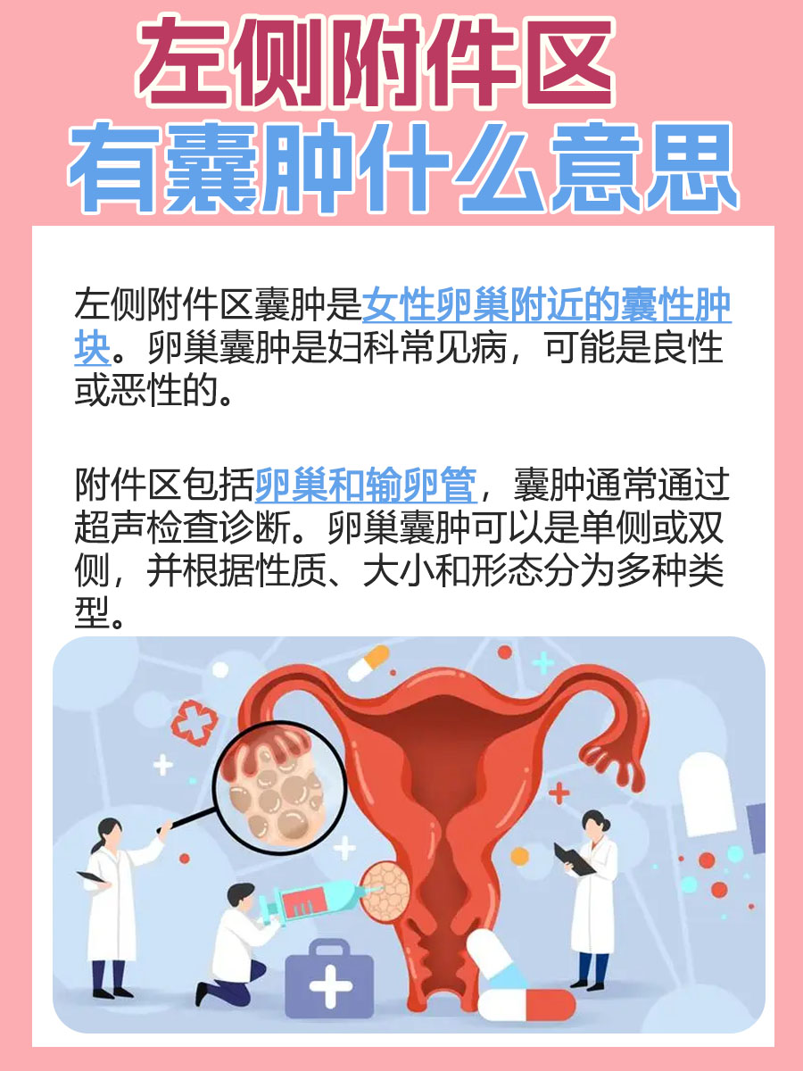 左侧附件区囊肿的含义，是疾病信号吗？
