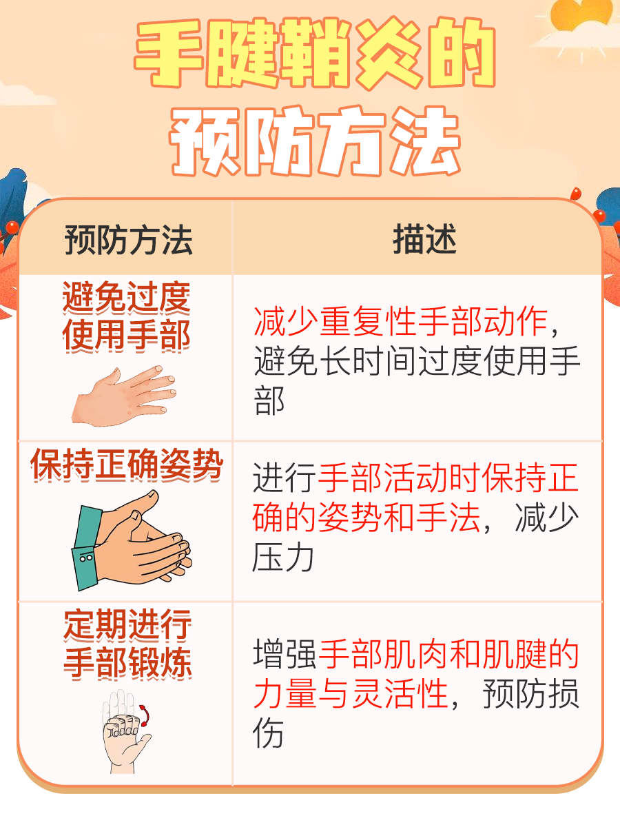 手腱鞘炎快速恢复秘籍，告别疼痛困扰
