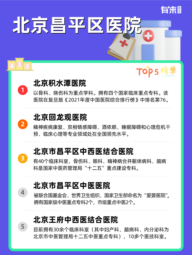 北京昌平区医院