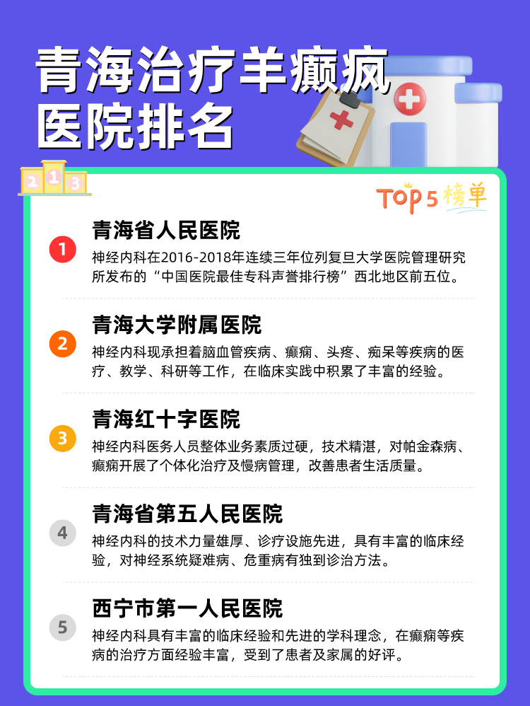 青海治疗羊癫疯医院排名