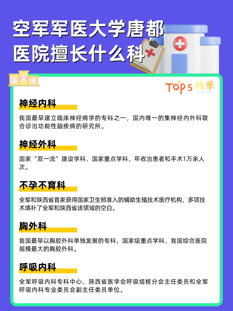 空军军医大学唐都医院擅长什么科