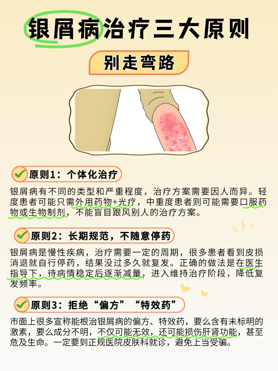 银屑病症状和图片，医生帮分辨！