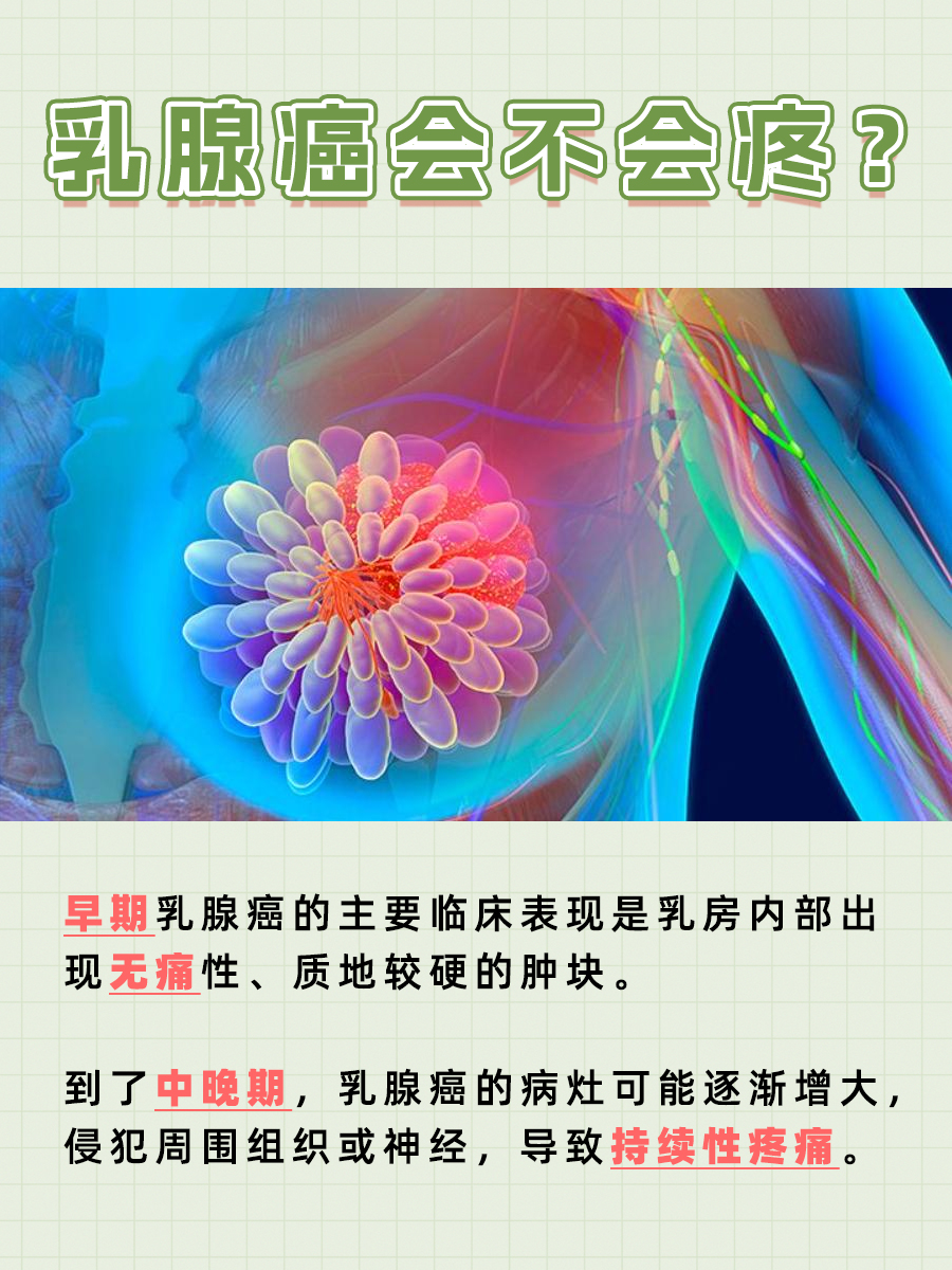 医生回答:乳腺癌会疼吗?