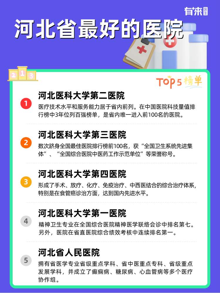 河北省比较好的医院