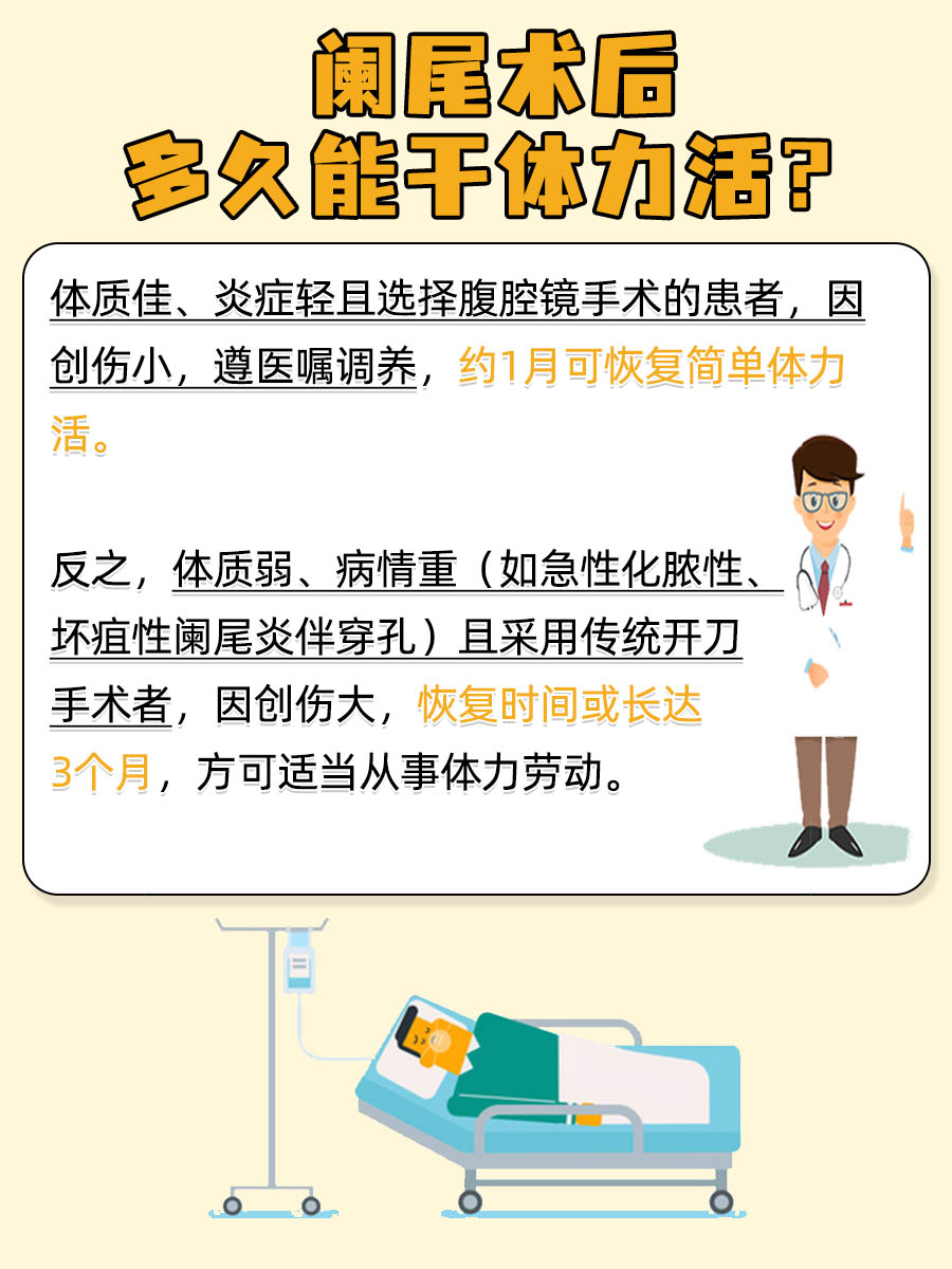 阑尾术后多久能干体力活？答案在这里！