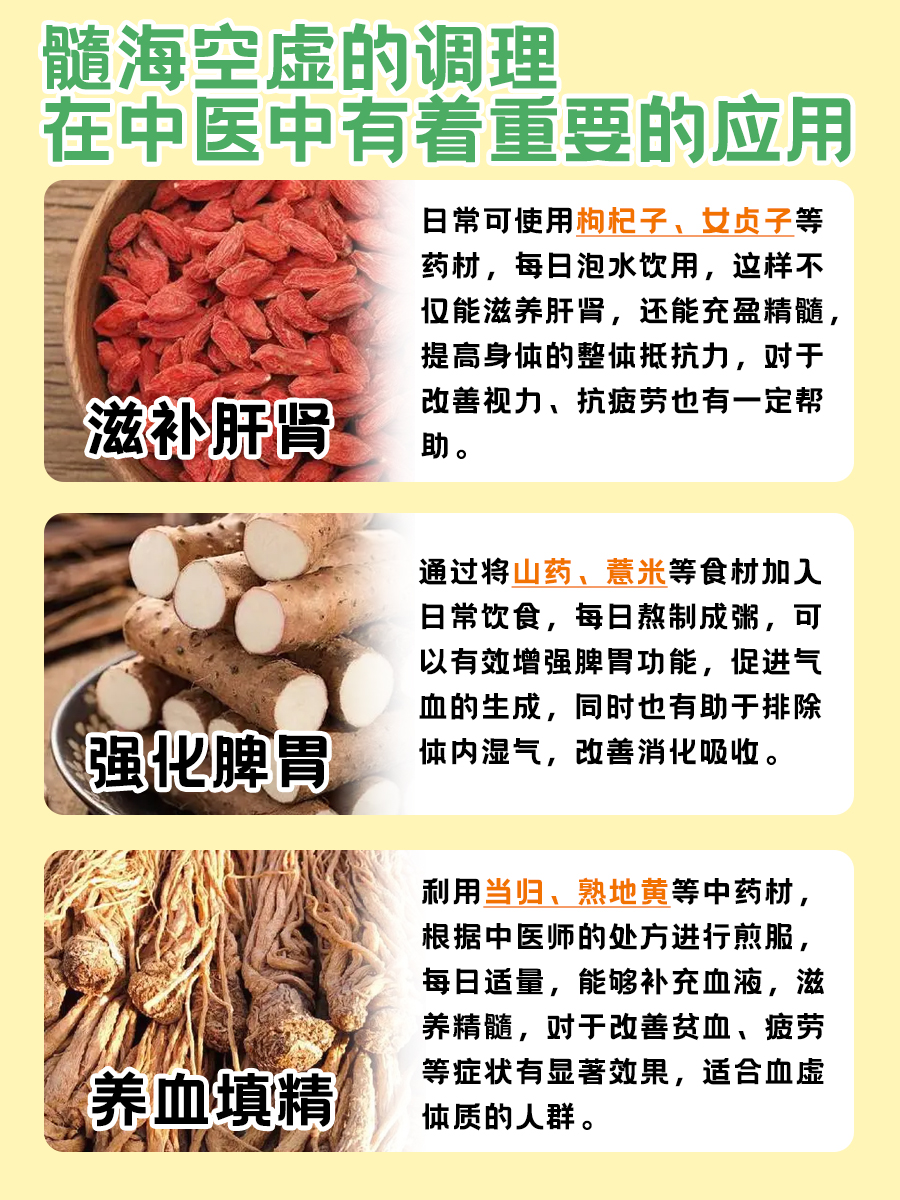 中医里的髓枯又称为什么，了解病因是关键