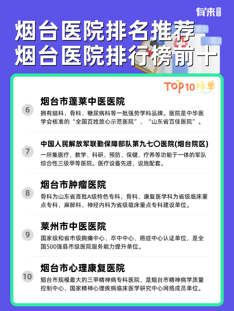 烟台医院排名推荐 烟台医院排行榜前十