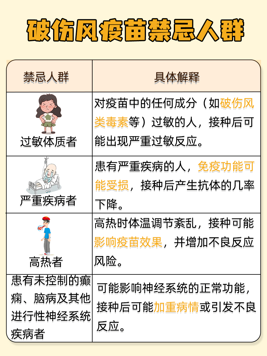 打完破伤风后，多久才能放心吃辣？