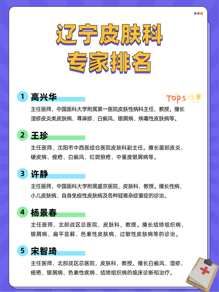 辽宁皮肤科专家排名