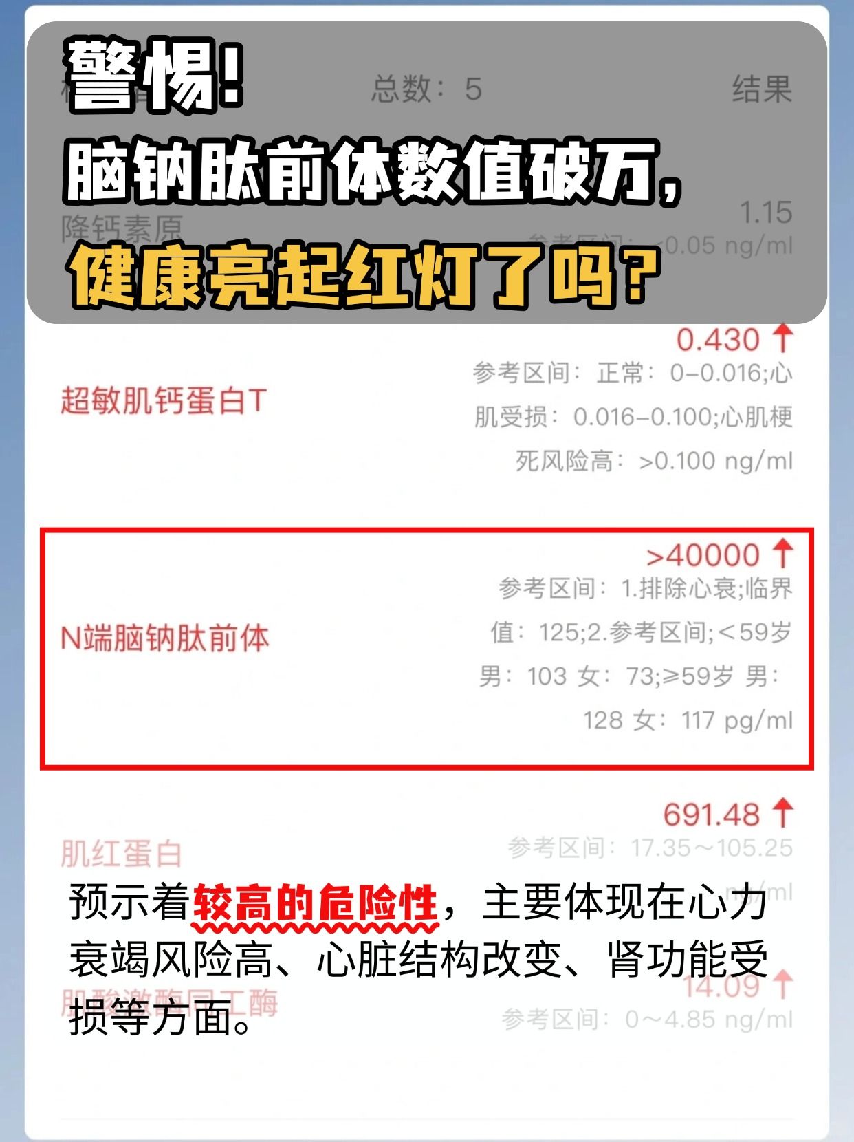 脑钠肽前体数值破万，健康亮起红灯了吗？