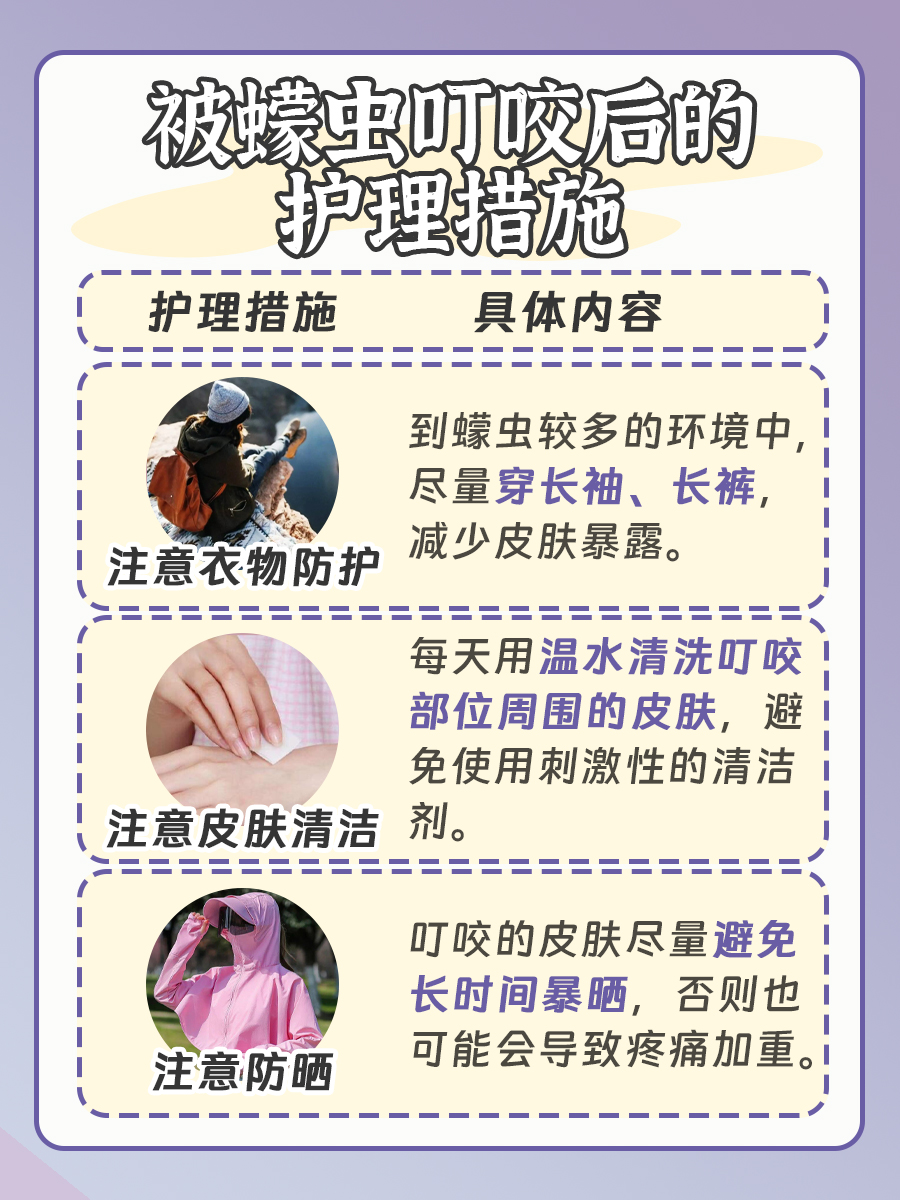 被蠓虫咬了？听医生的，可以涂这些药