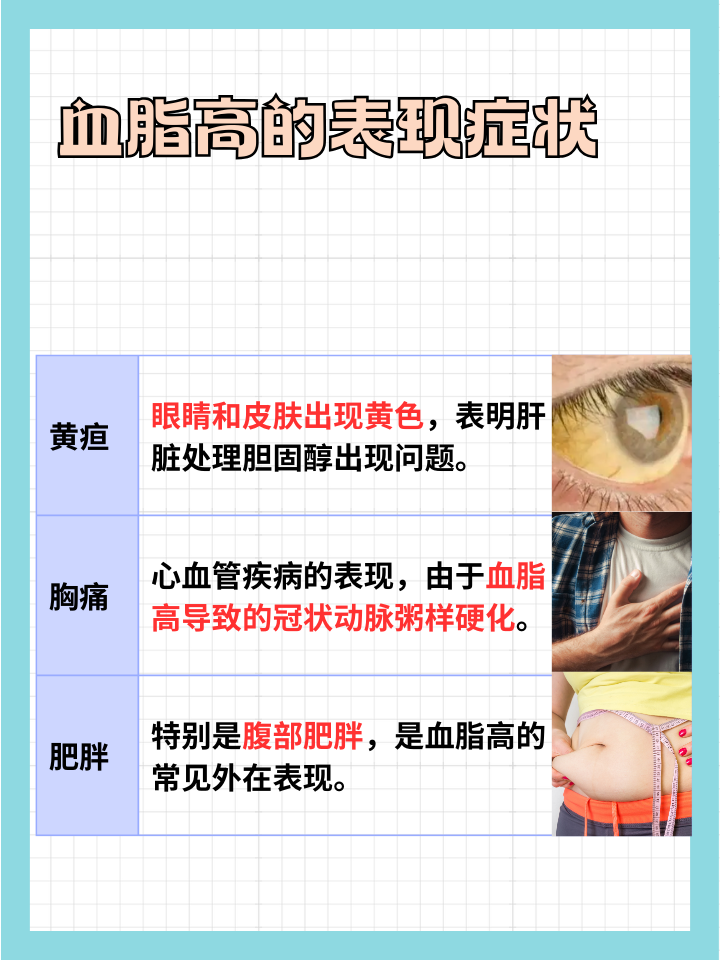 判断血脂高低,应关注哪一项检查结果?