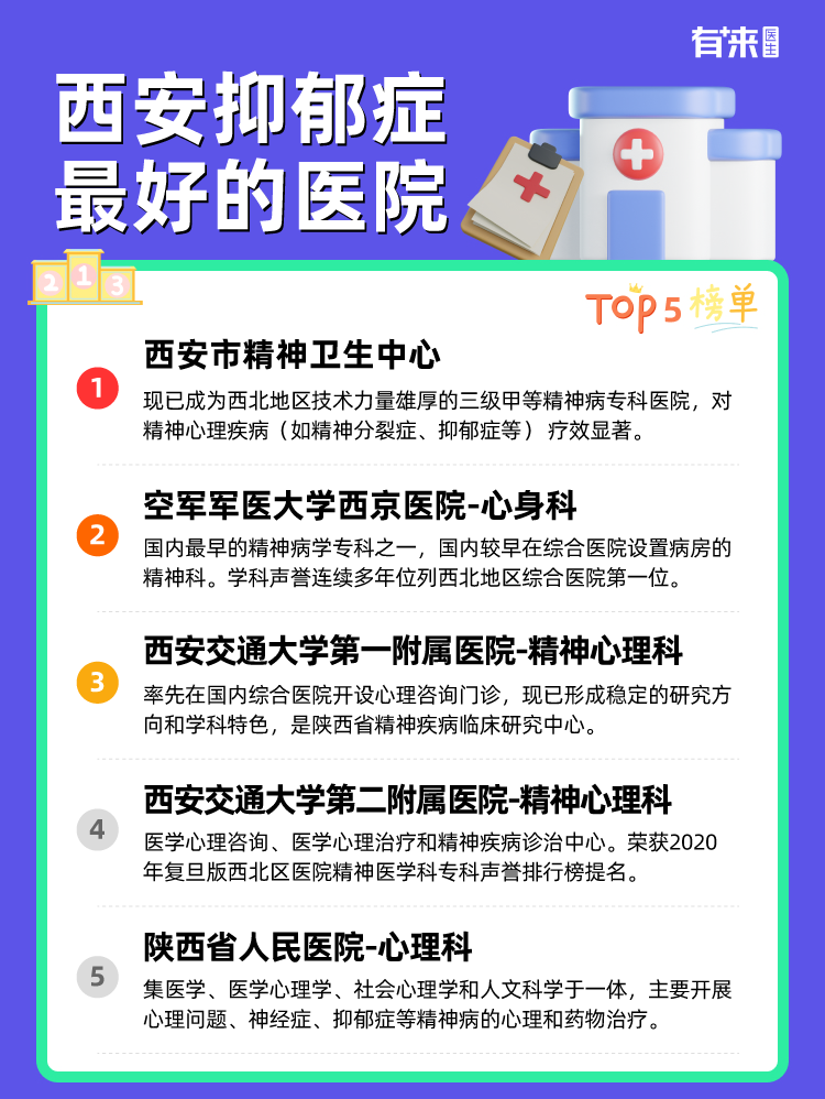 西安抑郁症比较好的医院