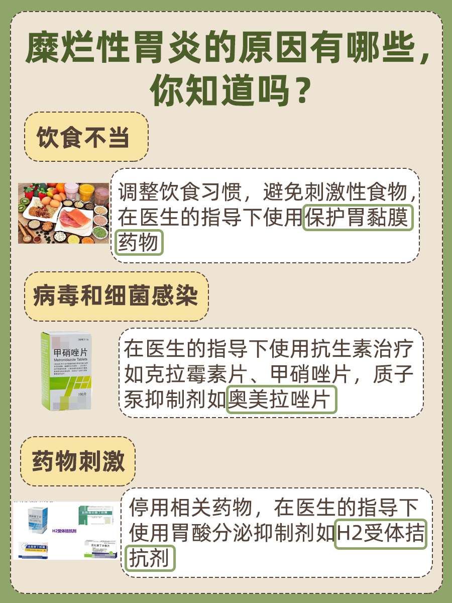 糜烂性胃炎治疗指南：哪一种药物更适合你？