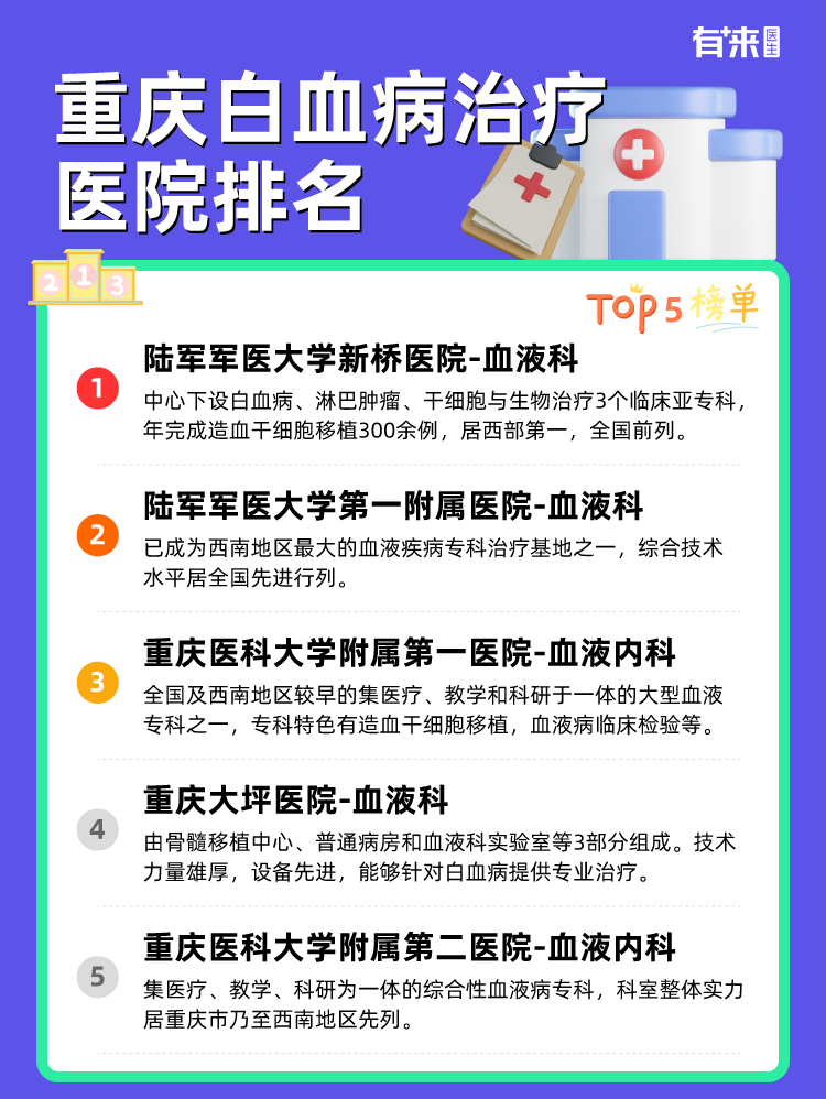 重庆白血病治疗医院排名
