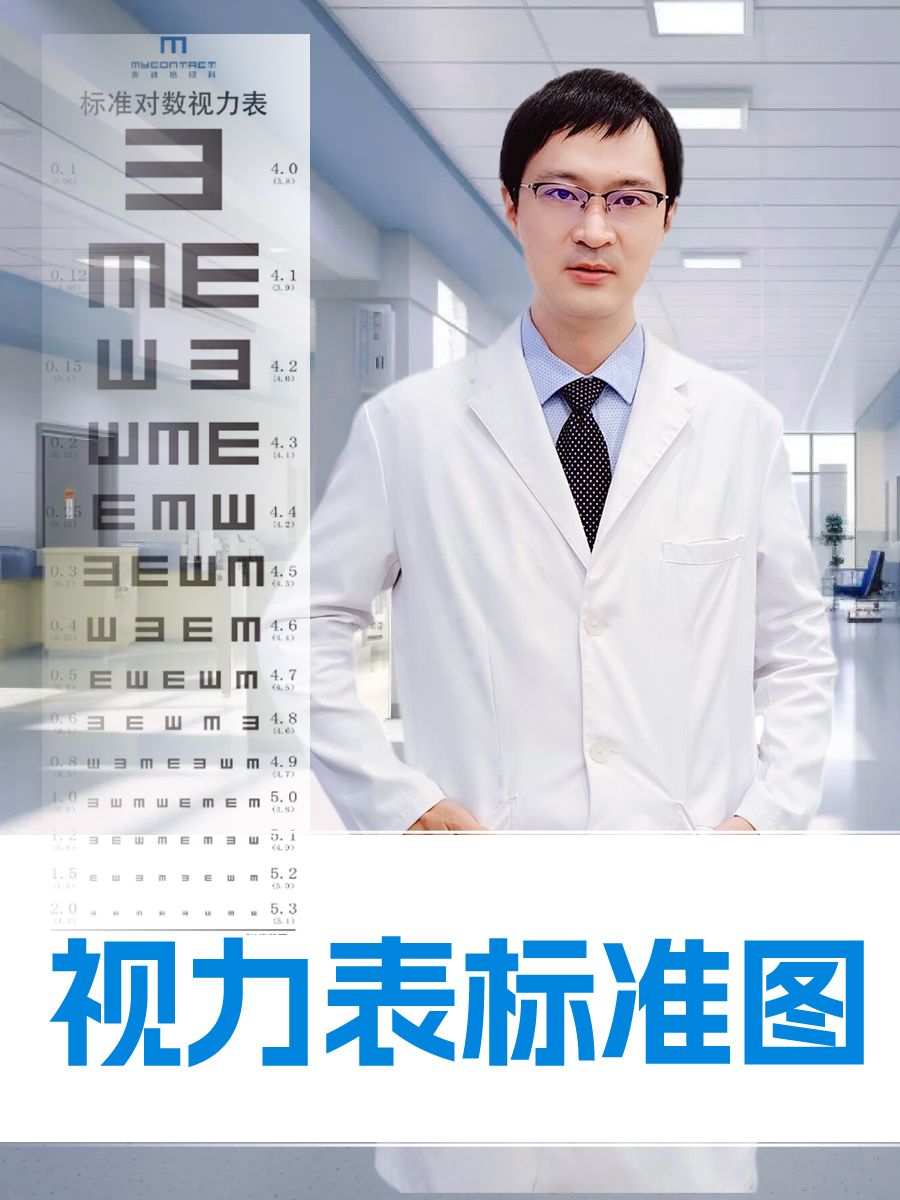 视力表标准图
