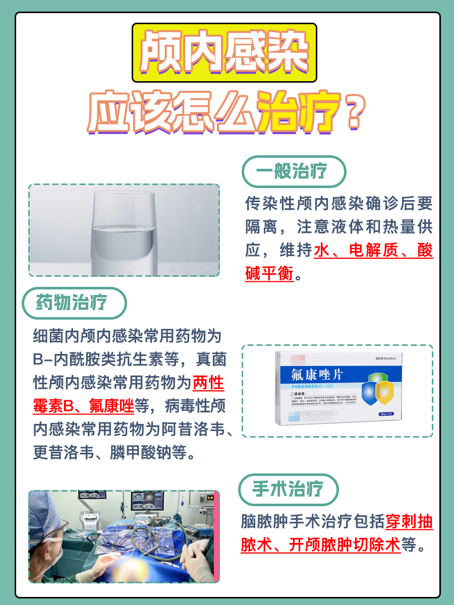 颅内感染的症状有哪些？看完你就懂了！