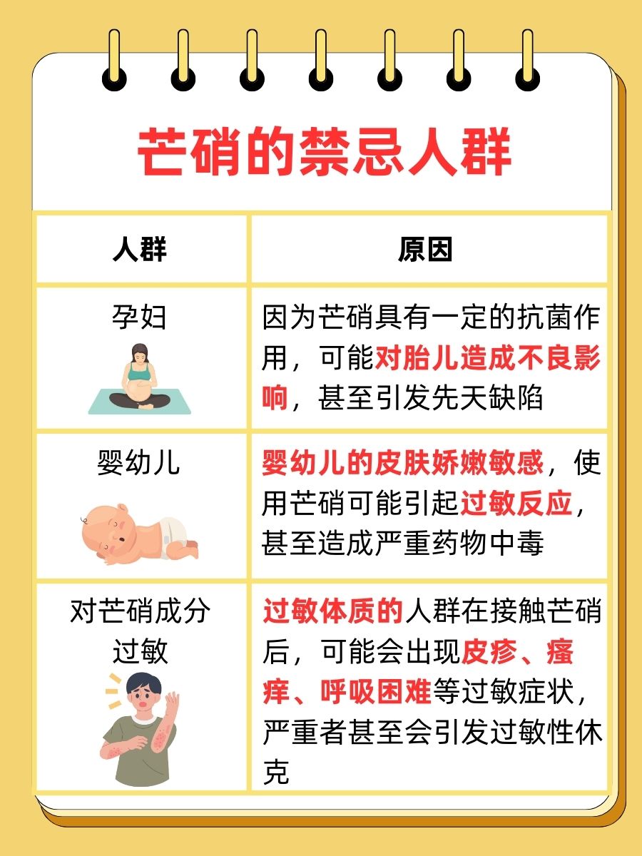 芒硝致癌？科学揭秘真相，破除谣言！