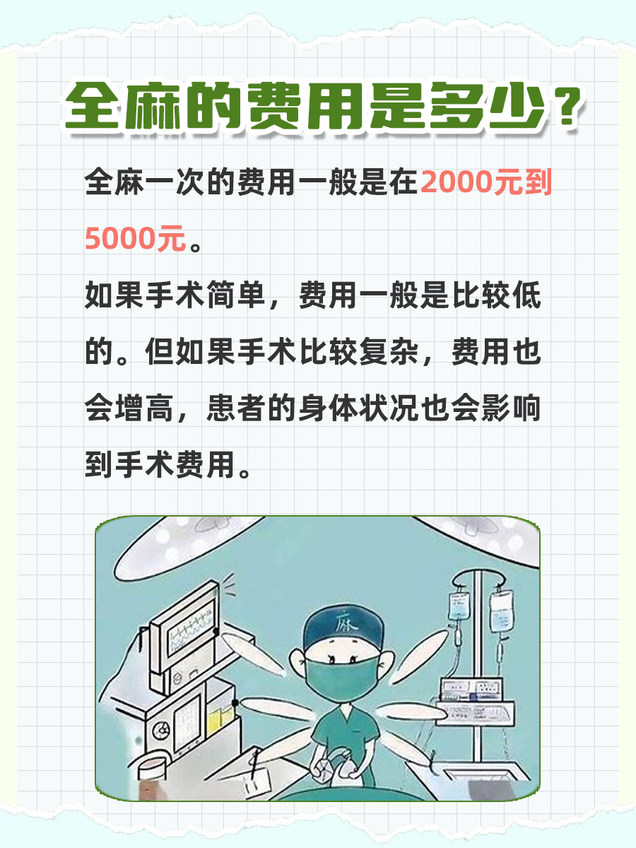全麻一次的费用公开，快来收藏！
