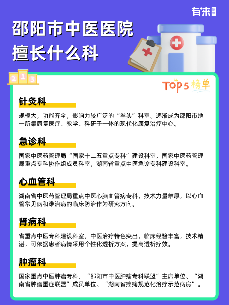 邵阳市中医医院擅长什么科