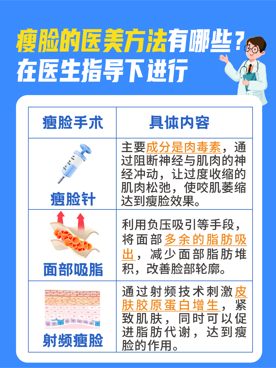 医生带你了解，跑步可以瘦脸吗