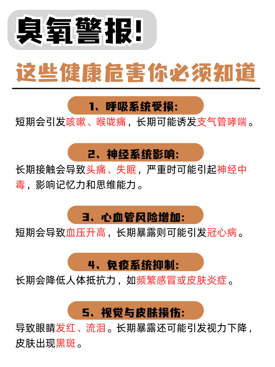 臭氧污染不容忽视！它对人体的伤害你了解吗？