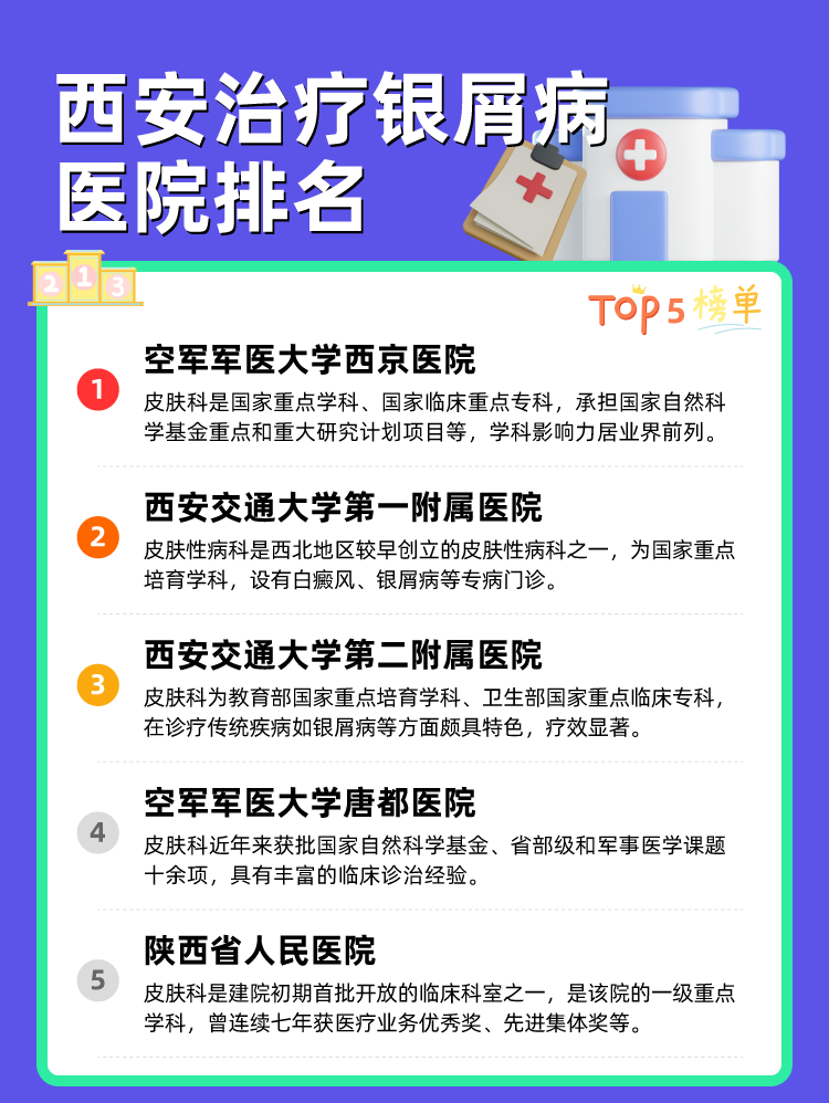 西安治疗银屑病医院排名