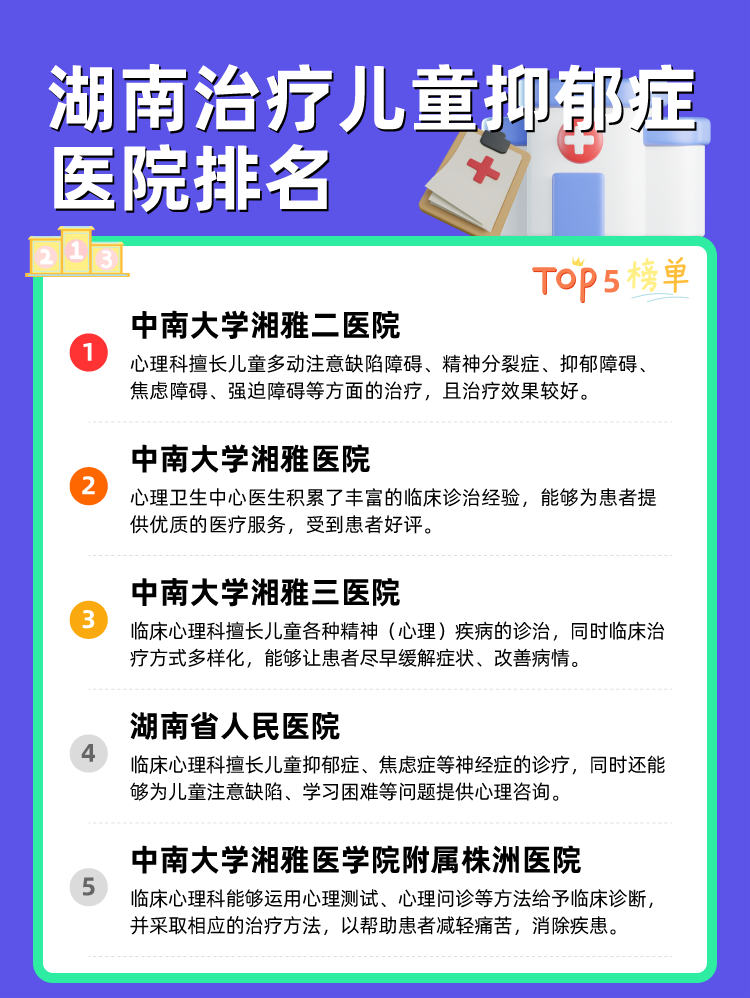 湖南治疗儿童抑郁症医院排名