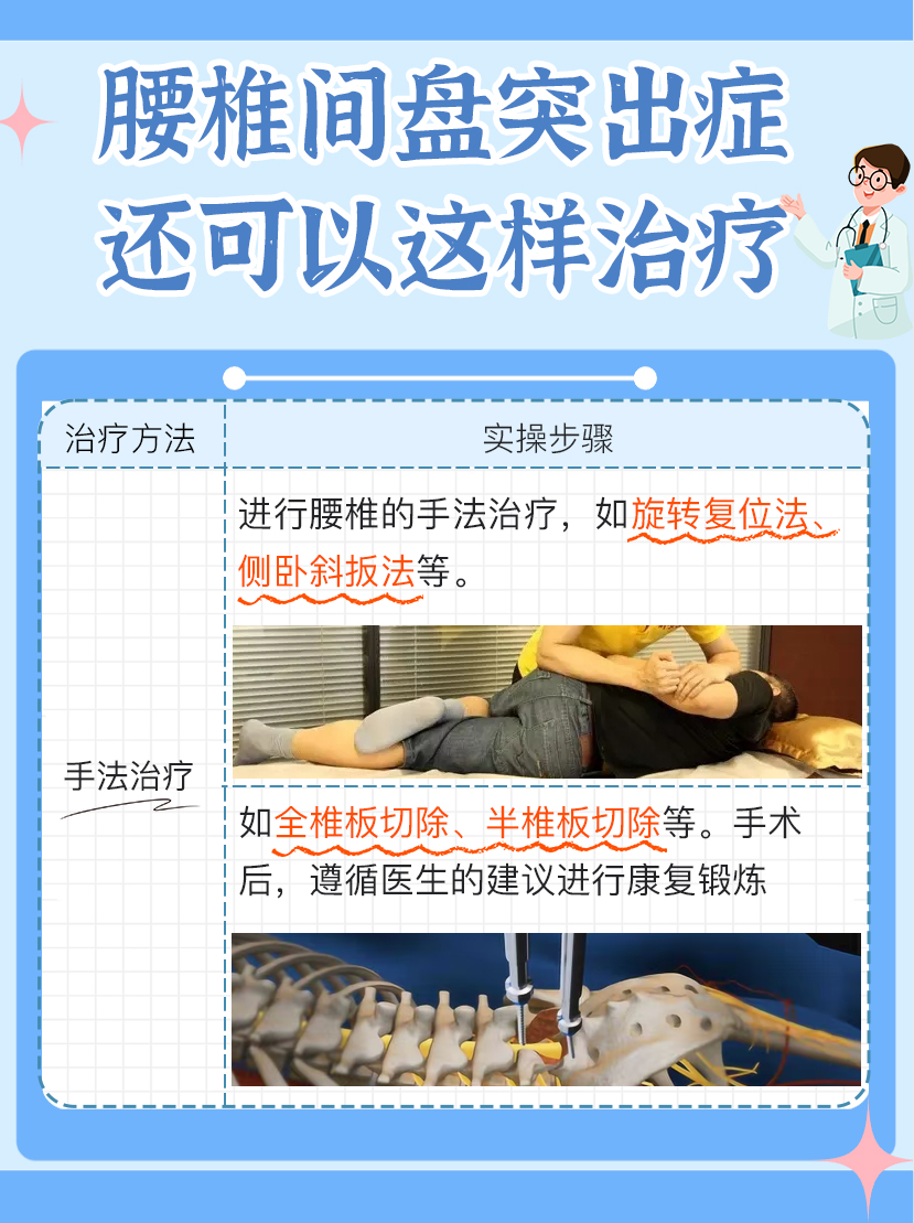 麝香追风止痛膏:腰椎间盘突出症腿疼的辅助良伴