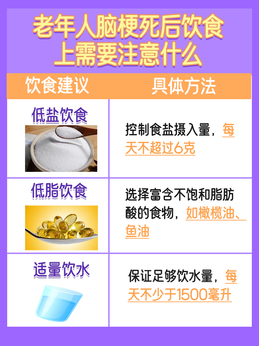 老年人脑梗死如何治疗与恢复？一文解析