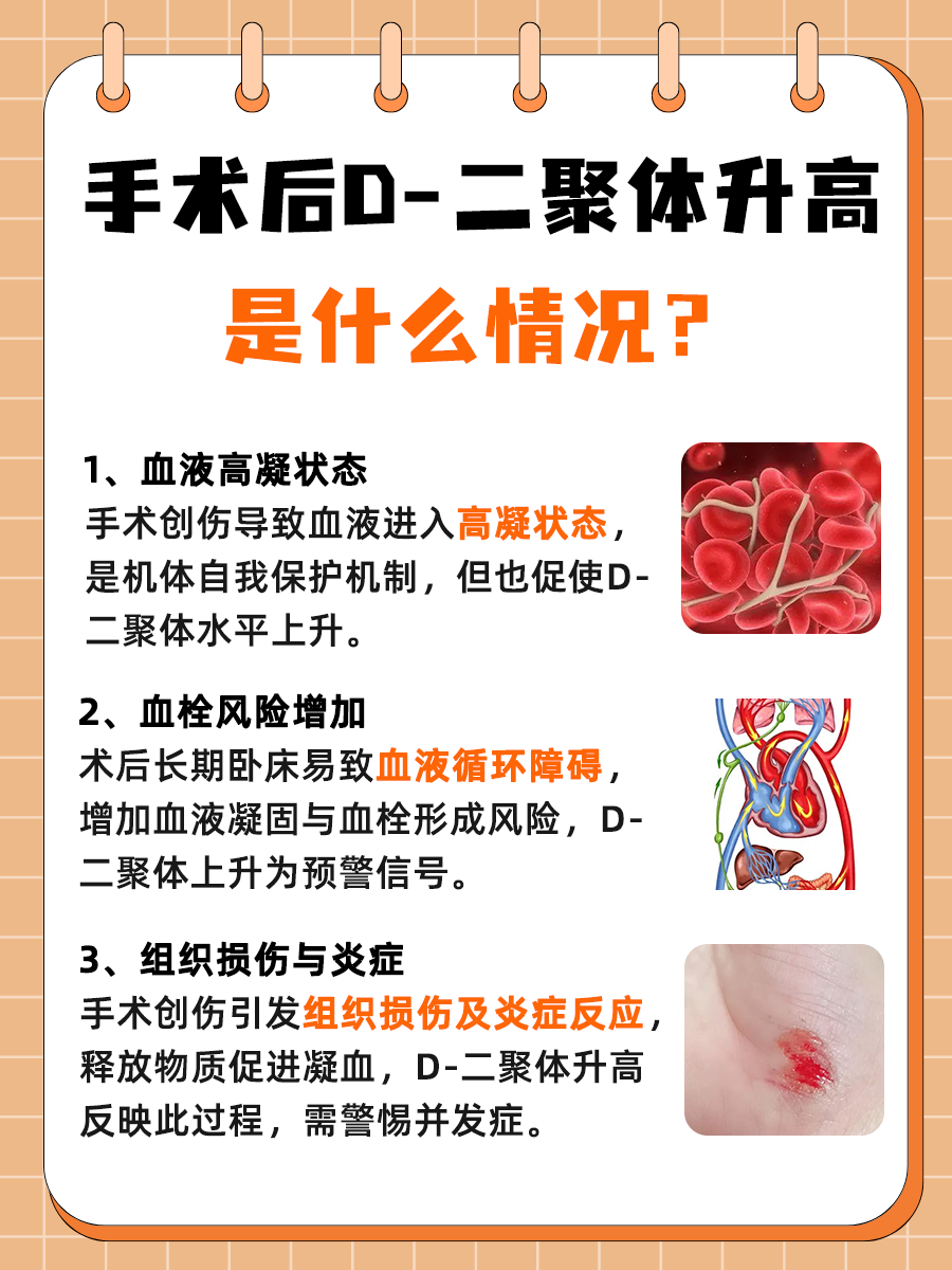 解答，手术后D-二聚体升高有何情况？