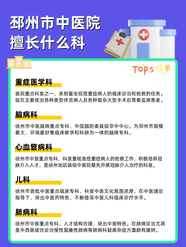 邳州市中医院擅长什么科