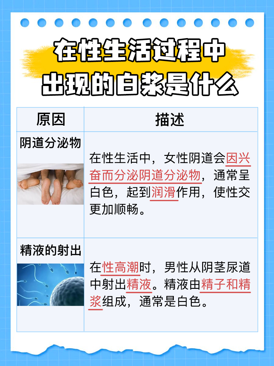性生活时出现的白浆是什么？医生为你解答！